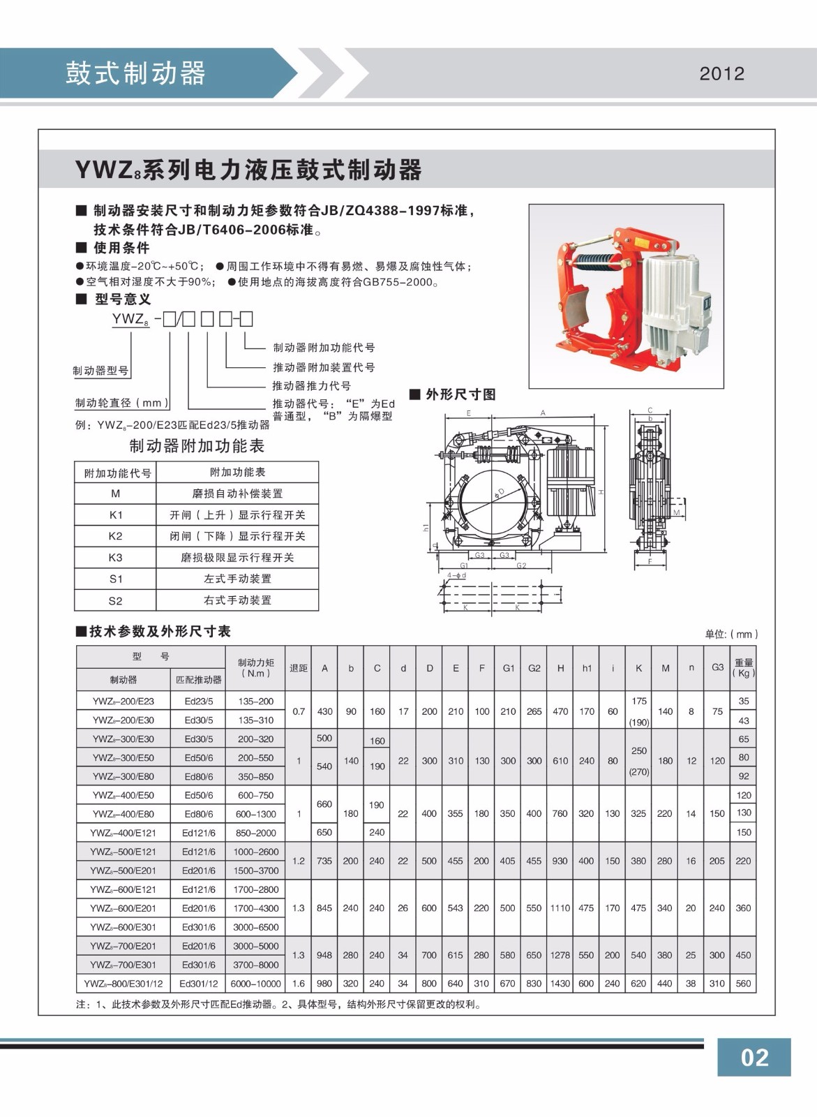 YWZ8系列電力液壓鼓式制動(dòng)器